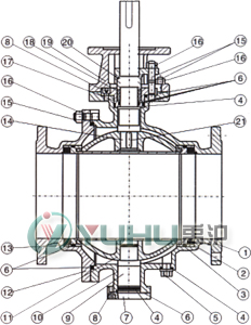 蝸輪固定式球閥 （結構尺寸圖）