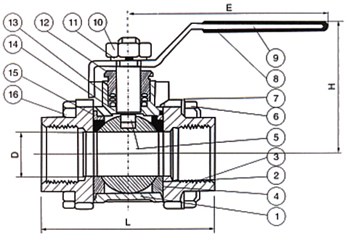 三片式內(nèi)螺紋球閥 尺寸圖