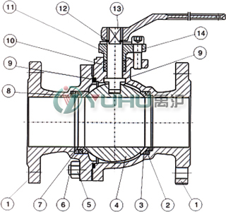 Q341H蝸輪硬密封球閥 （結(jié)構(gòu)圖） 