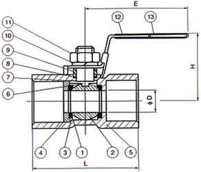 一片式內螺紋球閥 尺寸圖