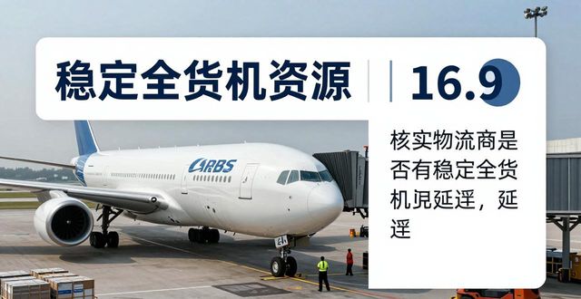 機場航空寄件_機場航班寄快遞_去機場空運郵寄