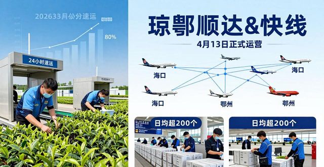 國(guó)內(nèi)航空速遞_航空速遞國(guó)內(nèi)幾天到貨_國(guó)內(nèi)航空快遞公司